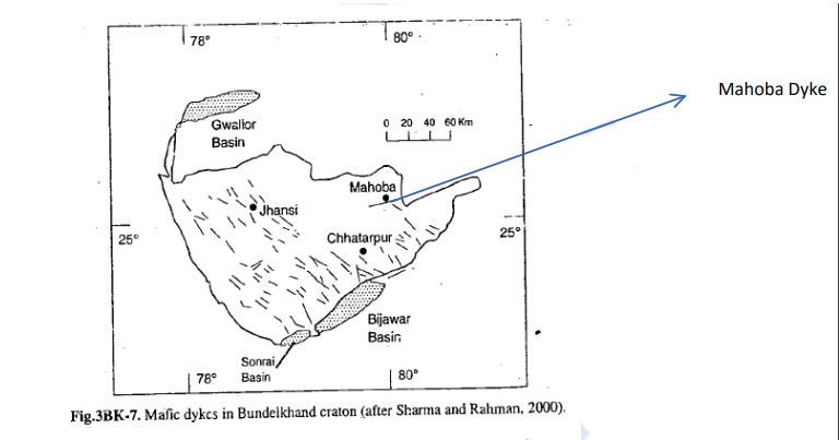 Mahoba Dyke