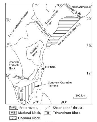 Pandyan Mobile Belt (PMB)