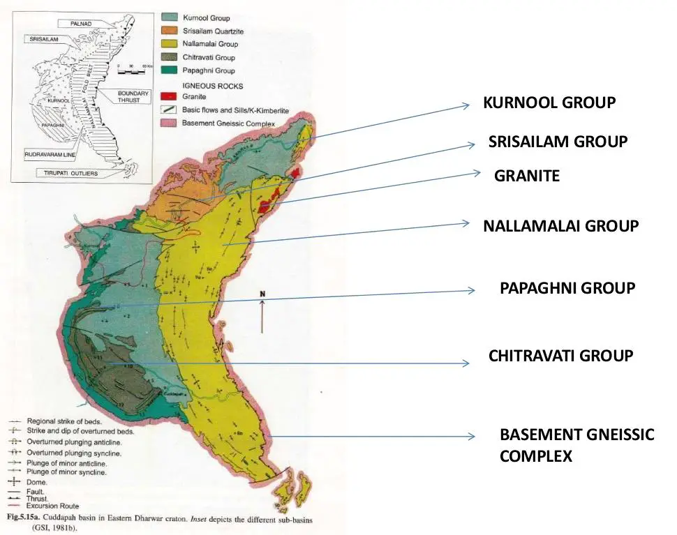 Stratigraphy of Cuddapah Basin