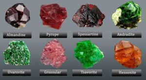 StudyHUB – Free Open Educational Resources Garnet Group Minerals