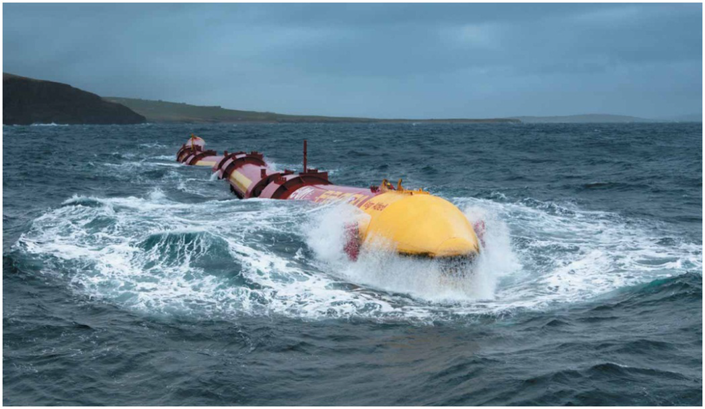 Chapter 8 Lecture Waves and WaterDynamics