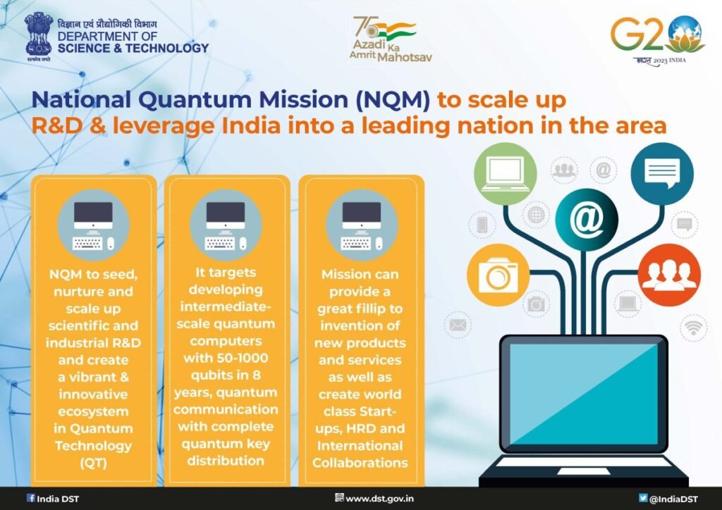 India's Quantum Leap: National Quantum Mission and the Future of Secure Communications
