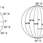 Latitude and Longitude: Essential Concepts in Physical Geography (UPSC)