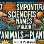 40-Important-Scientific-Names-of-Major-Animals-and-Plants 40 महत्वपूर्ण जीवों और पौधों के प्रमुख वैज्ञानिक नाम