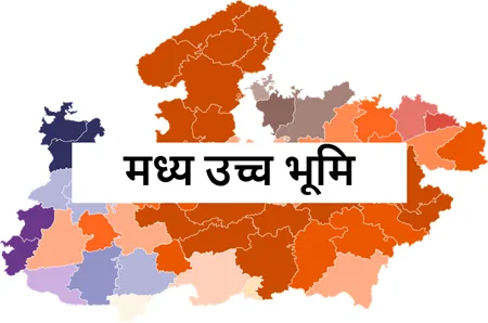 StudyHUB – Free Open Educational Resources