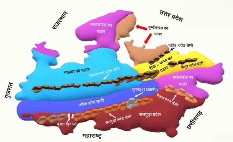 सतपुड़ा एवं मैकल प्रदेश की भौगोलिक स्थित है?