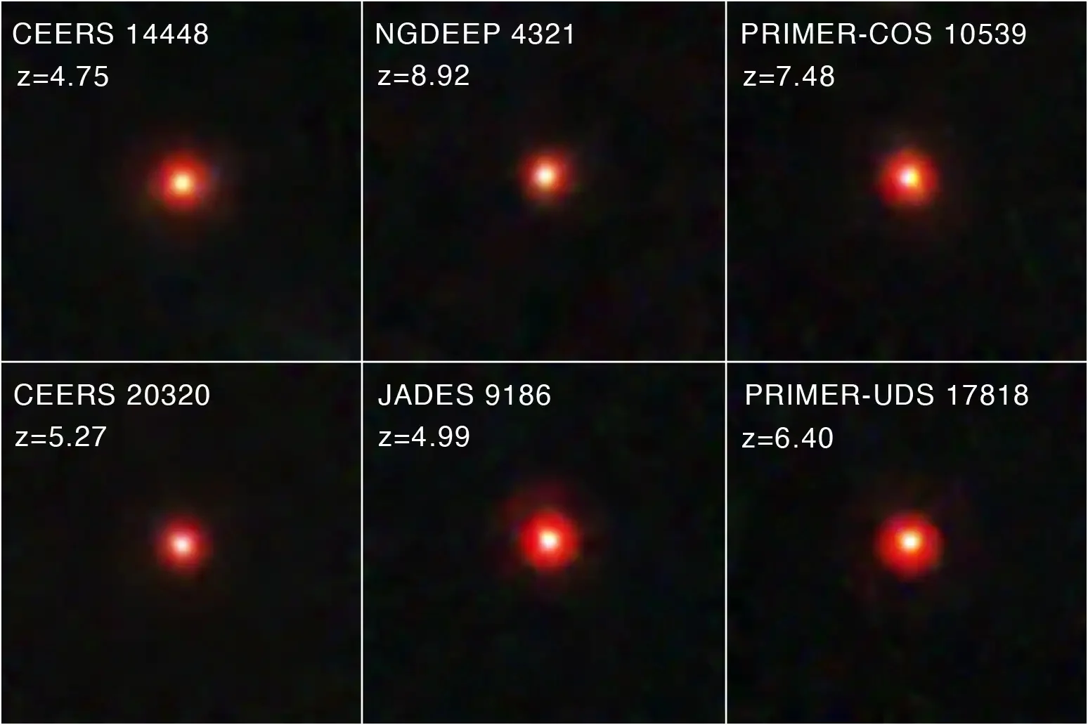 What are the little red dots in the universe?,Are Little Red Dots an Early Phase of Supermassive Black Hole Growth? Images of little red dots seen in several deep-sky surveys of JWST. (NASA/ESA/CSA/STScI/Dale Kocevski (Colby College))