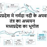 मध्यप्रदेश मे नर्मदा नदी के अपवाह तंत्र का अध्ययन- मध्यप्रदेश का भूगोल