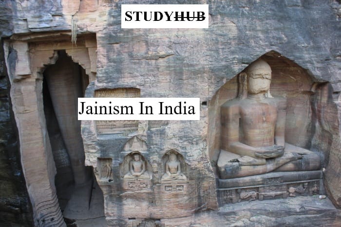 Jainism In India Jainism In India
