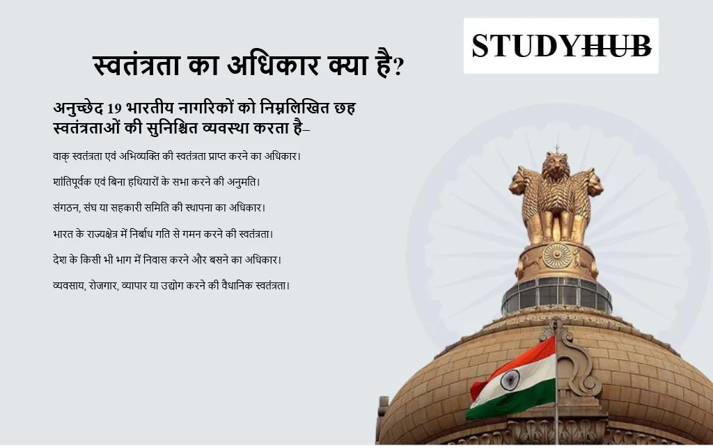 स्वतंत्रता का अधिकार क्या है? (अनुच्छेद 19-22) (Right to Freedom) Swatantrata Ka Adhikar | स्वतंत्रता का अधिकार क्या है?