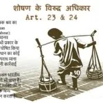 Indian Constitution शोषण के विरुद्ध अधिकार (Right Against Exploitation) (अनुच्छेद 23-24)