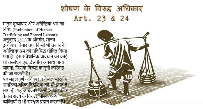 शोषण के विरुद्ध अधिकार (Right Against Exploitation) (अनुच्छेद 23-24) शोषण के विरुद्ध अधिकार (Right Against Exploitation) (अनुच्छेद 23-24)