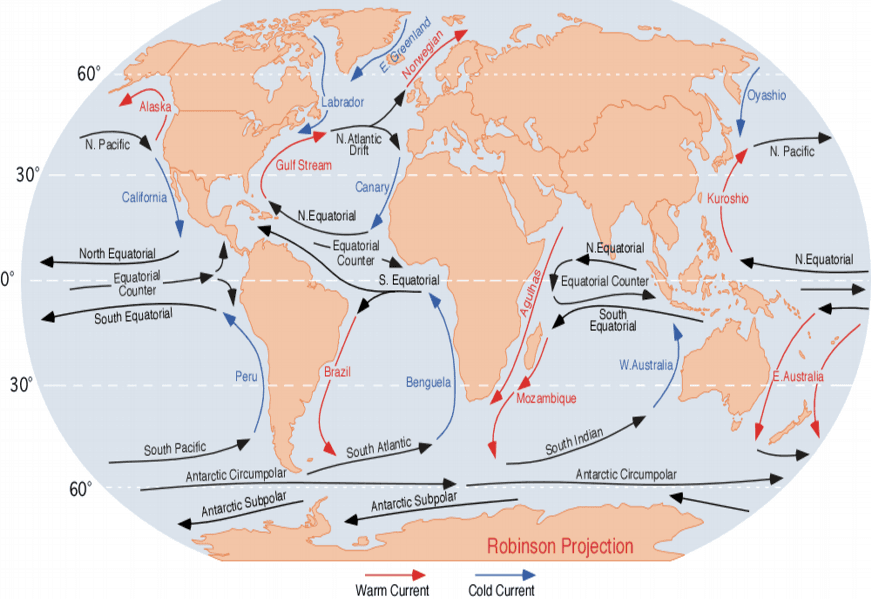 महासागरीय जल का तापमान(Temperature of Oceanic Water) महासागरीय जल का तापमान(Temperature of Oceanic Water)