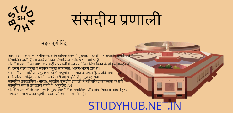 संसदीय प्रणाली संसदीय प्रणाली parliamentary system