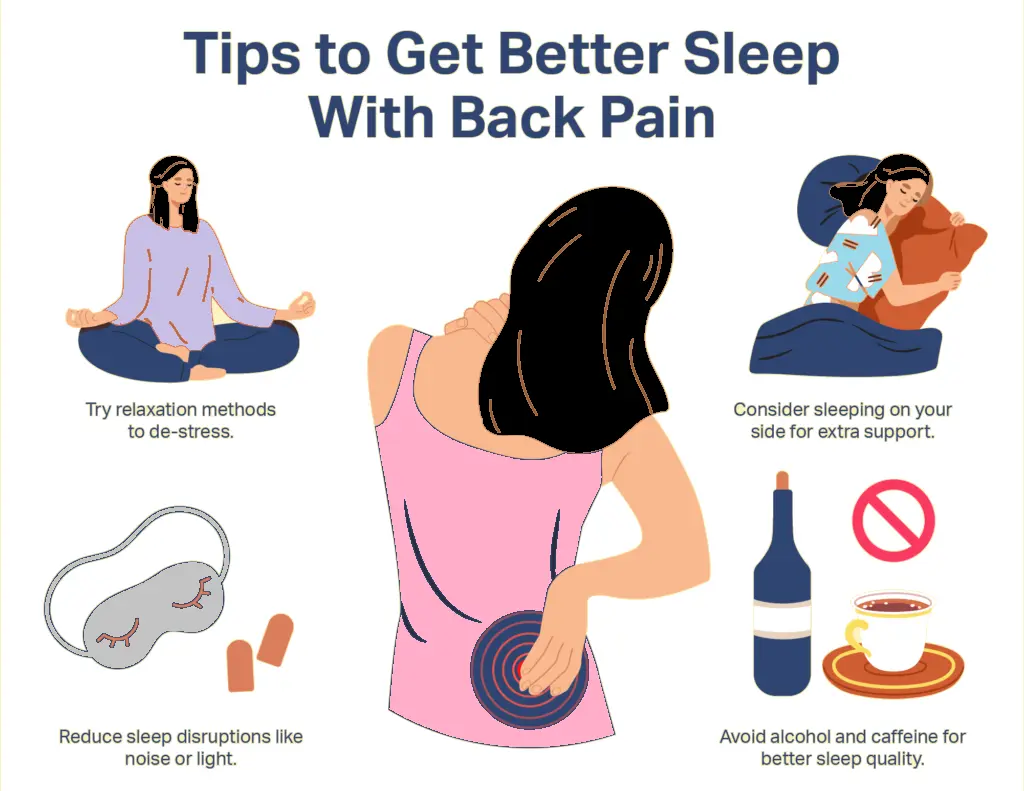 How to Sleep with Lower Back Pain: Finding Comfort and Relief