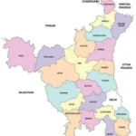 Haryana