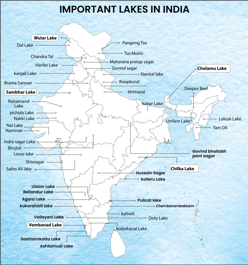 भारत की प्रमुख झीलें (Major Lakes of India) भारत की प्रमुख झीलें (Major Lakes of India)