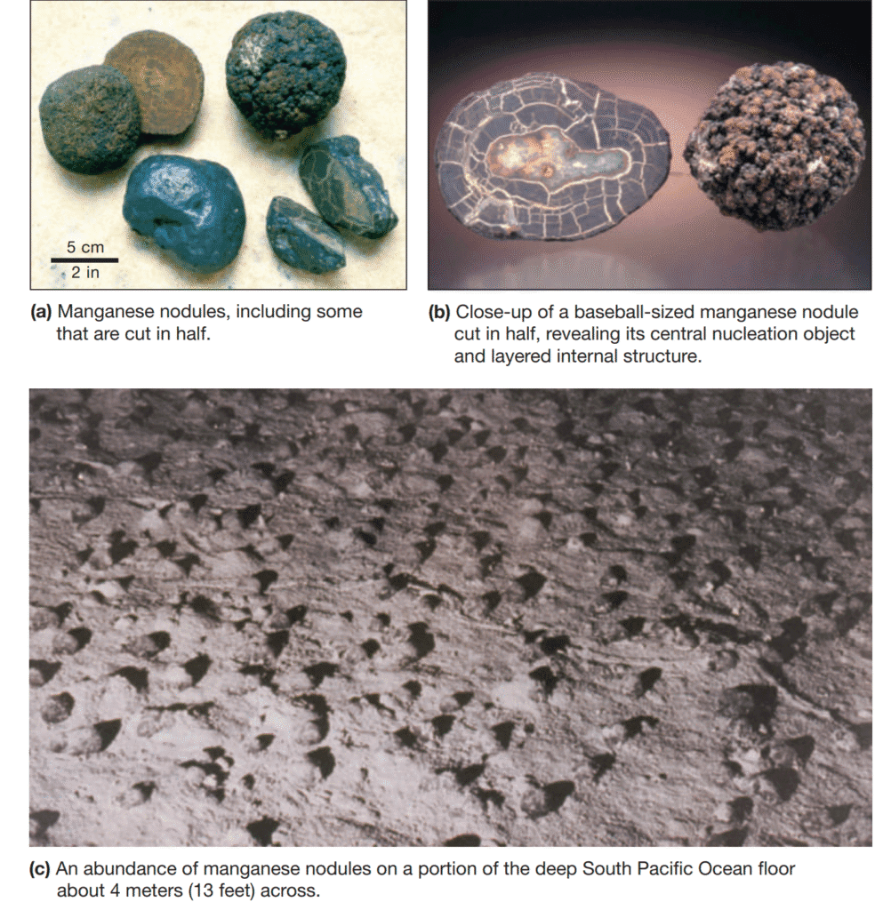 What Are the Characteristics of Hydrogenous Sediment? What Are the Characteristics of Hydrogenous Sediment?