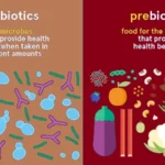 Health Health