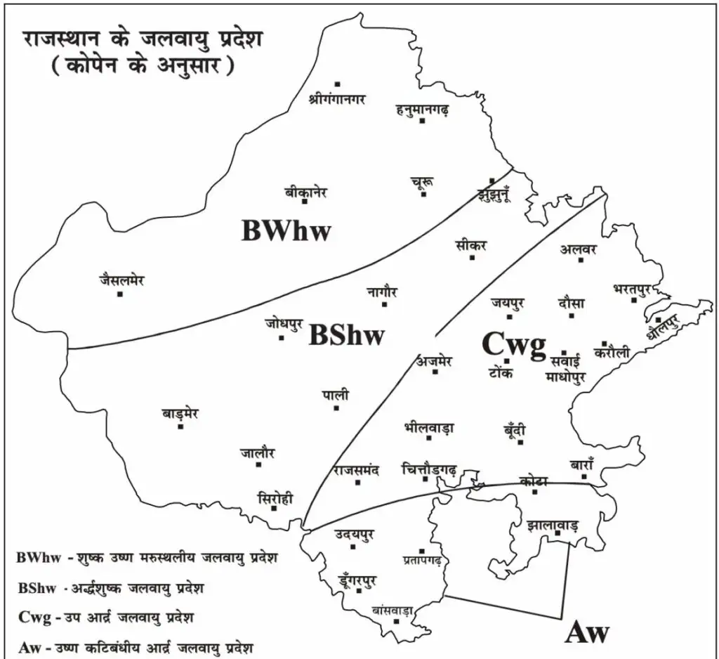 कोपेन के अनुसार, राजस्थान की जलवायु मुख्य रूप से शुष्क (BWh - गर्म मरुस्थल) और अर्ध-शुष्क (BSh - स्टेपी) है, जिसमें कुछ दक्षिणी-पूर्वी भागों में उप-आर्द्र (Cwg) और उष्णकटिबंधीय आर्द्र (Aw) क्षेत्र भी हैं, जो क्रमशः रेगिस्तानी पश्चिमी हिस्सों (जैसलमेर, बीकानेर) से लेकर पूर्वी और दक्षिणी हिस्सों (बांसवाड़ा, टोंक) तक फैले हैं, जहाँ वर्षा और वनस्पति में अंतर होता है। 