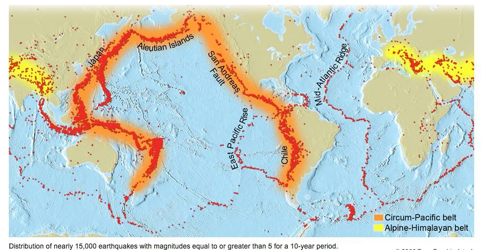World map showing major earthquake seismic zones including Circum-Pacific Belt, Mid-Continental Belt, and Mid-Atlantic Ridge with activity percentages