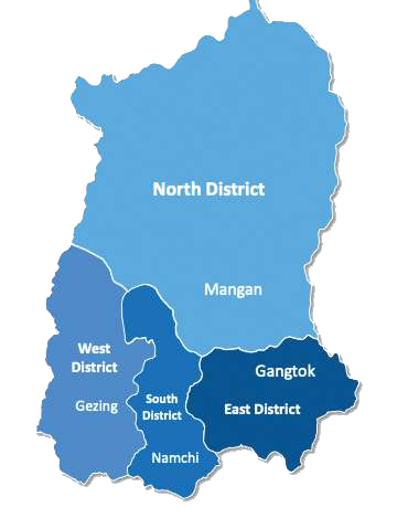 Static GK Sikkim