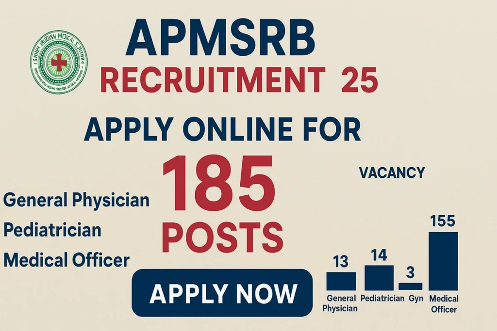 APMSRB Recruitment 2025: Apply Online for 185 Posts APMSRB Recruitment 2025 banner showing 185 medical posts available for General Physician, Pediatrician and Medical Officer positions. It is showing vacancy chart also