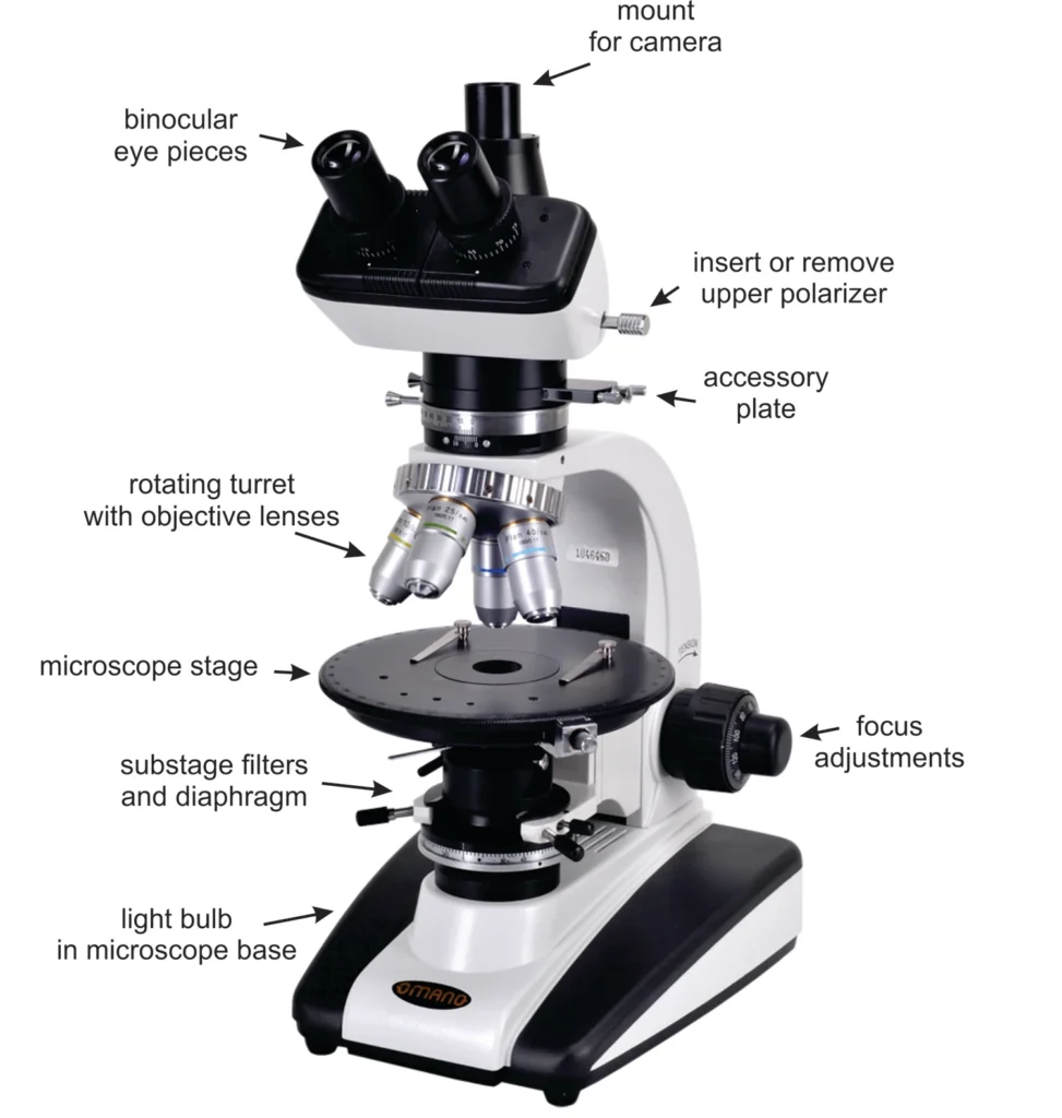 5 Optical Mineralogy A standard petrographic microscope