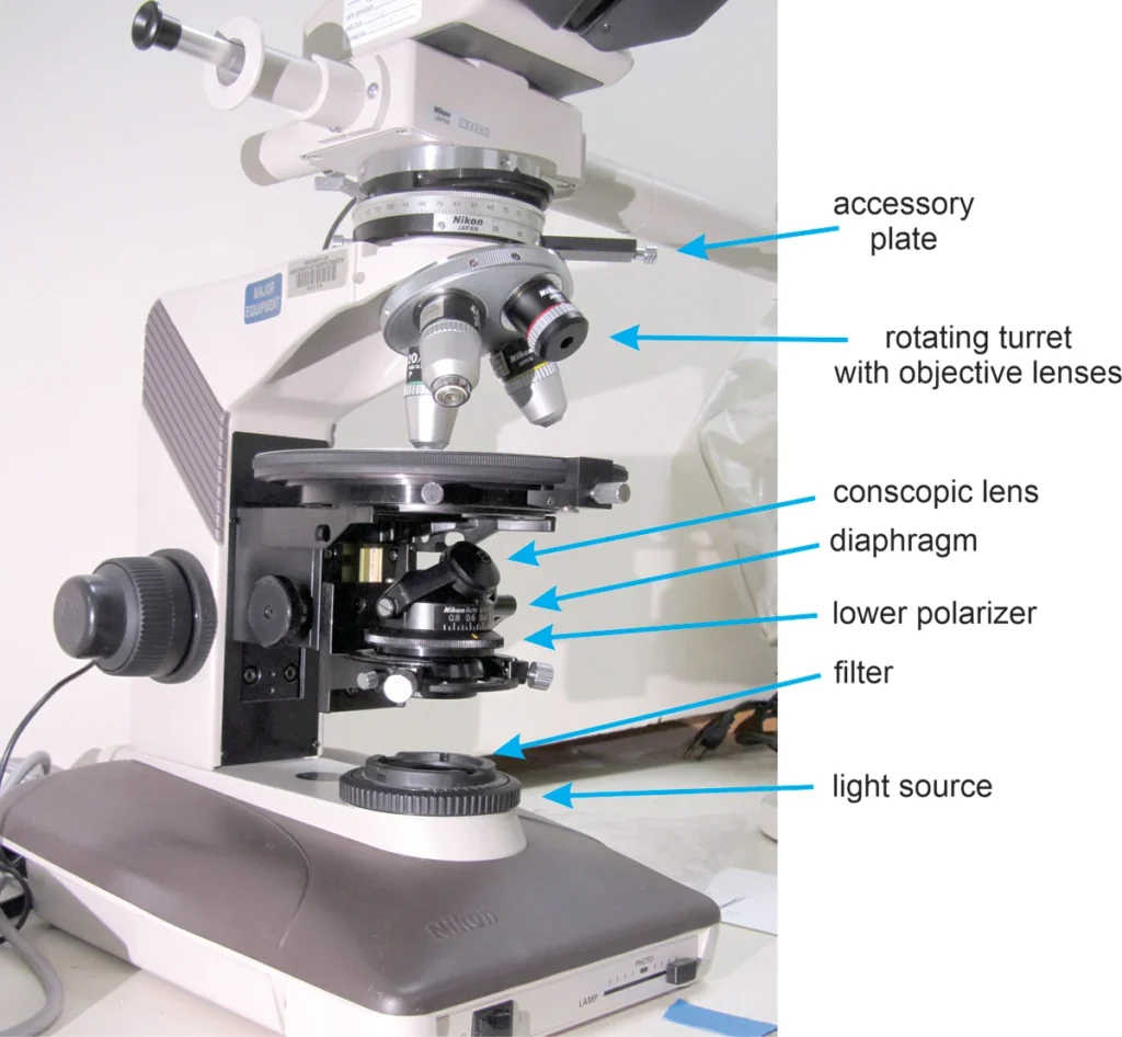 5 Optical Mineralogy Another view of a petrographic microscope