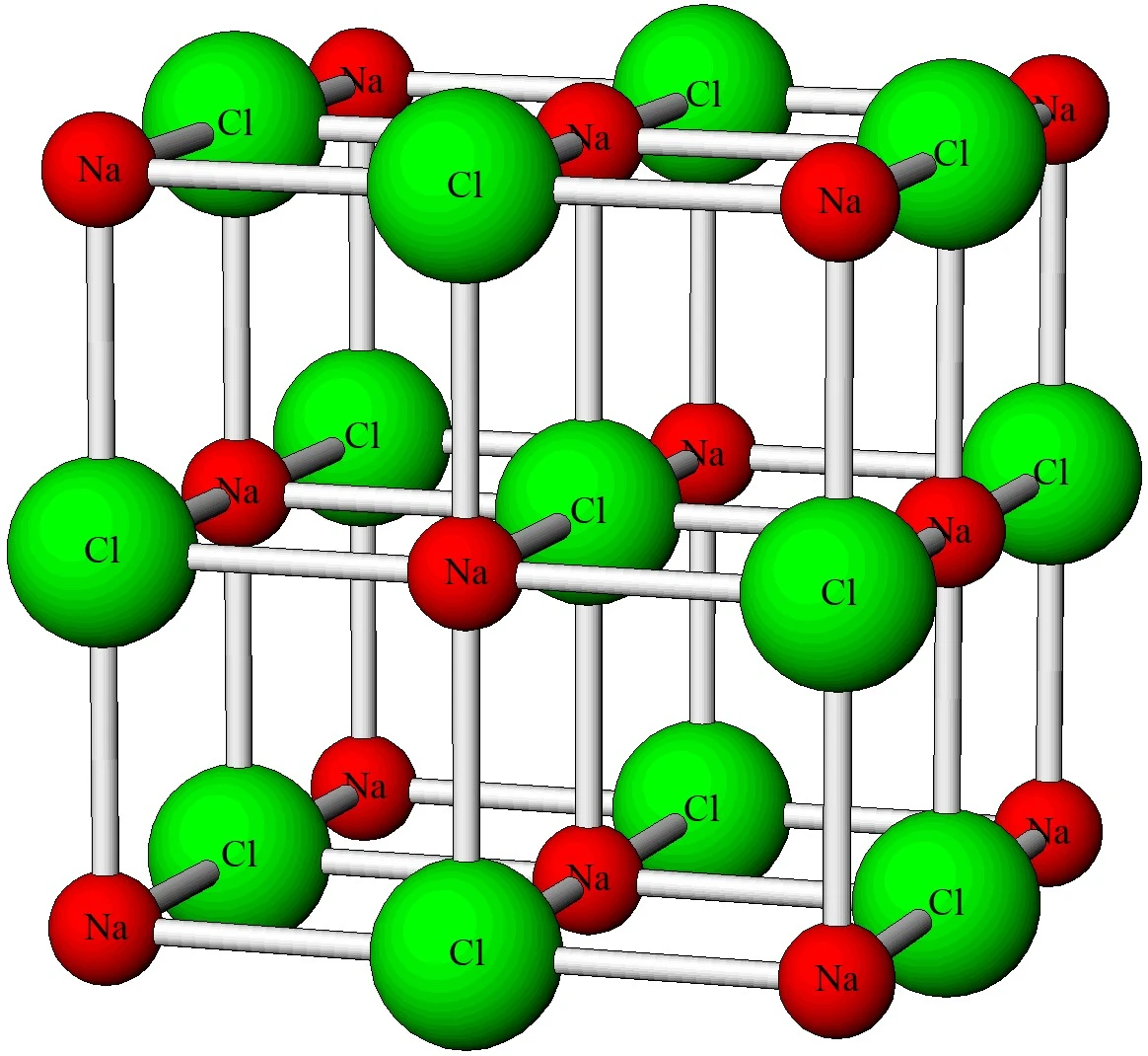 3 Mineral Properties 3 Mineral Properties