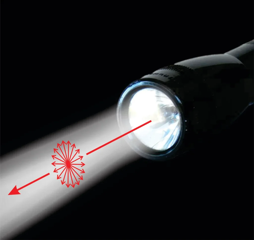 5 Optical Mineralogy An unpolarized beam of light