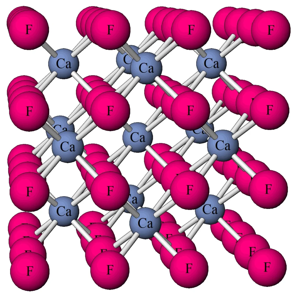 4 Crystals and Crystallization The arrangement of atoms in fluorite (CaF2)