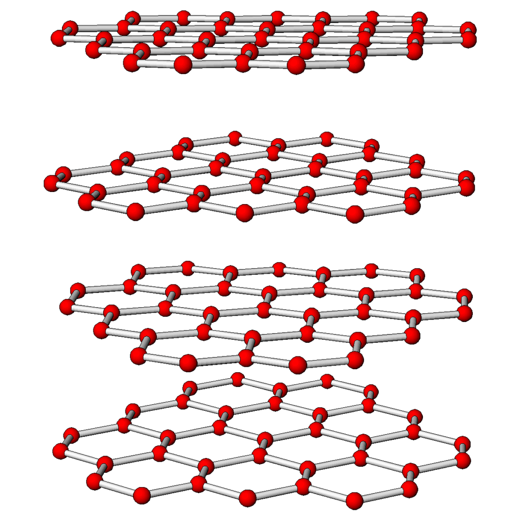 3 Mineral Properties 3 Mineral Properties