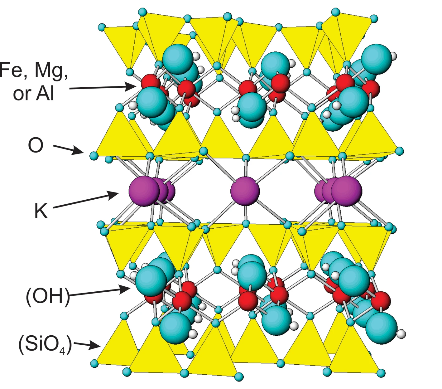 3 Mineral Properties 3 Mineral Properties