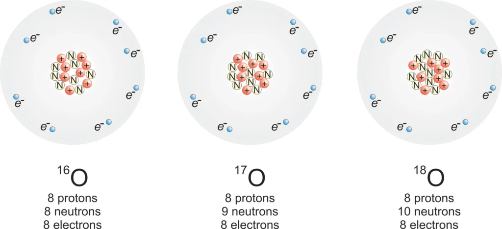 2 Mineral Chemistry Isotopes of Oxygen