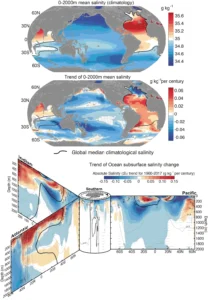 StudyHUB – Free Open Educational Resources Global ocean salinity distribution and trends from surface to 2000m depth demonstrating variations influenced by evaporation, precipitation, and ocean circulation
