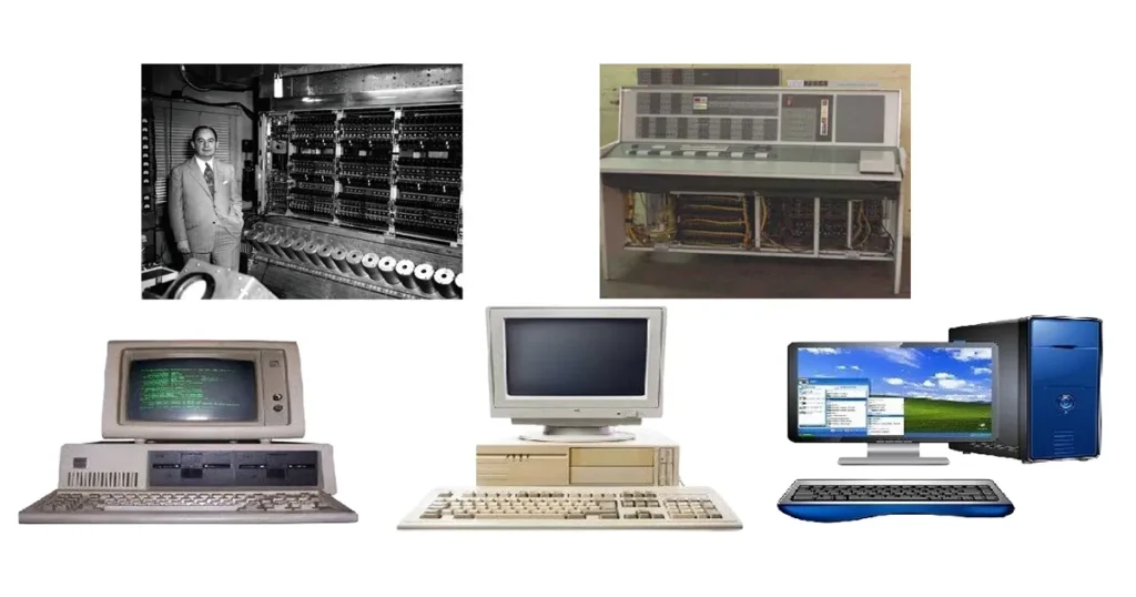 Five Generations of Computers