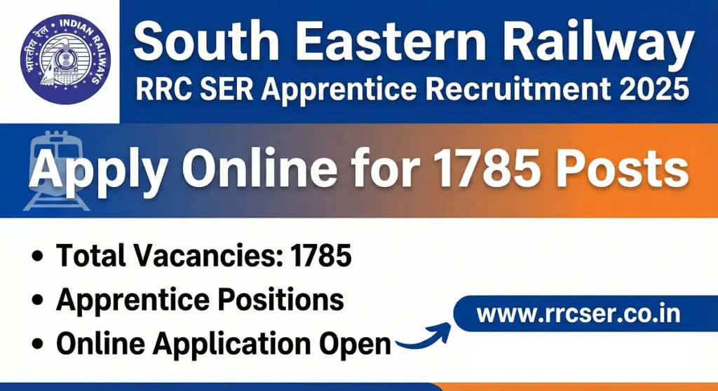 South Eastern Railway RRC SER Apprentice Recruitment 2025