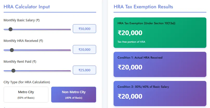 HRA Calculator