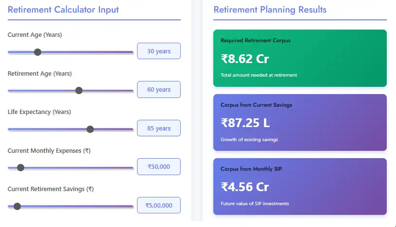 Retirement Calculator