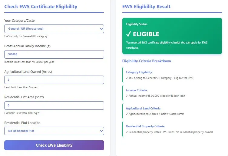 Ews Certificate Eligibility