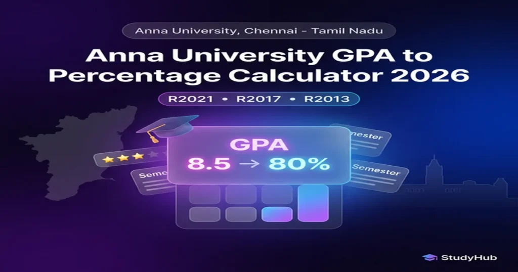 Anna University GPA to Percentage Calculator 2026