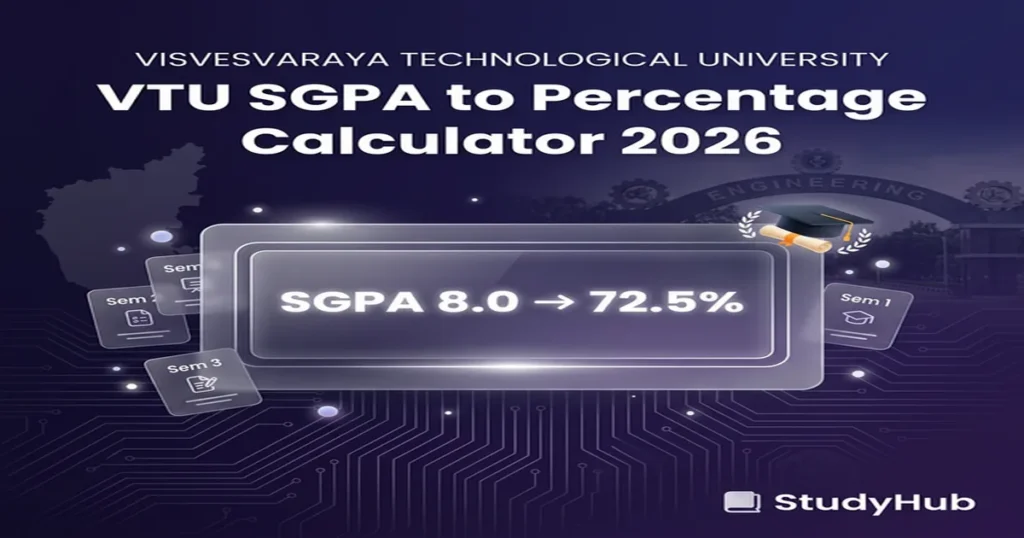 VTU SGPA to Percentage Calculator 2026