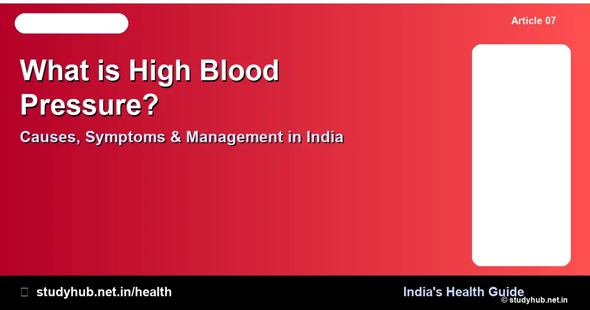 What is High Blood Pressure — Causes, Symptoms and Management in India
