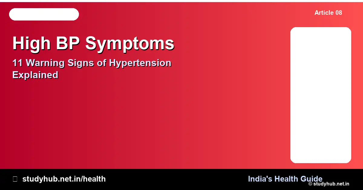 High BP Symptoms — Warning Signs of High Blood Pressure in India
