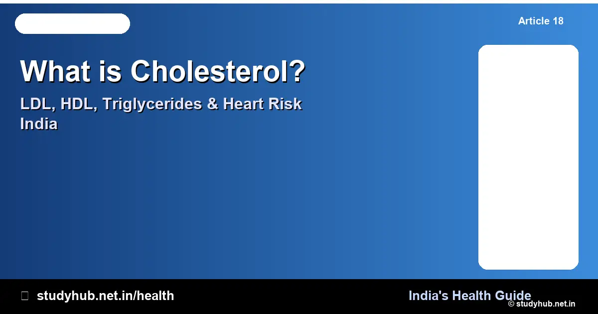 What is Cholesterol — LDL HDL Triglycerides and Heart Disease Risk Guide India