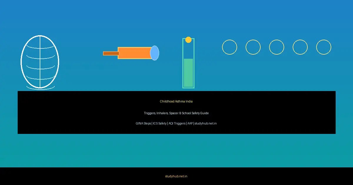 Childhood Asthma India — Triggers Inhaler Spacer Nebuliser School Safety Guide