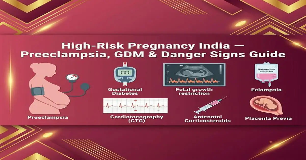 High-Risk Pregnancy India — Preeclampsia Eclampsia GDM Magnesium Sulphate Danger Signs