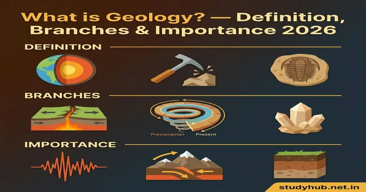 What is Geology? β Definition, Branches & Importance for Exams 2026 What is Geology? β Definition, Major Branches & Importance for Exams | StudyHub Geology | studyhub.net.in
