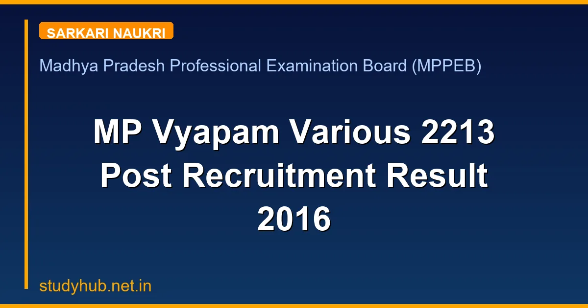 MP Vyapam Various 2213 Post Recruitment Result 2016